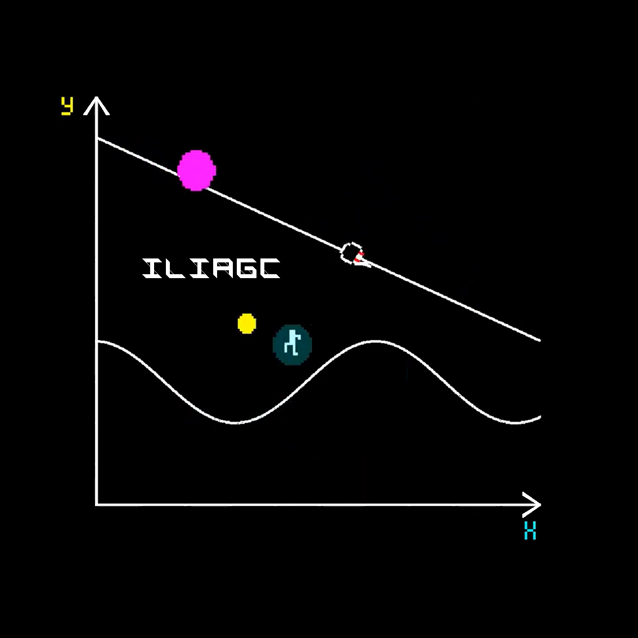 - A promotional image for ILIAGC: I Live In A Graphing Calculator